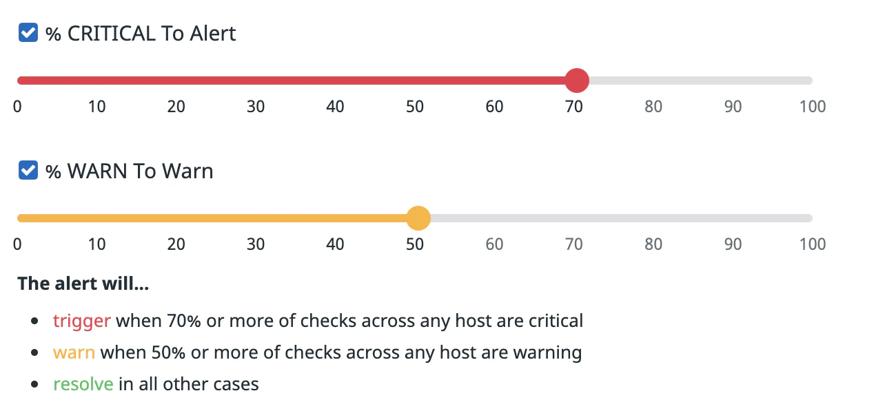Service Check Monitor
