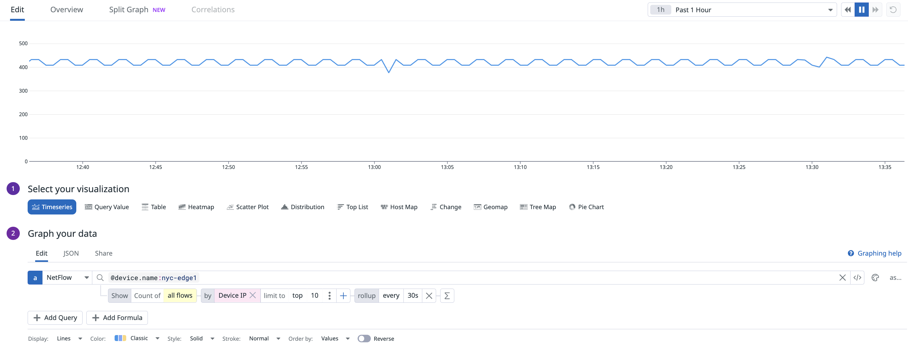 NetFlow Monitoring