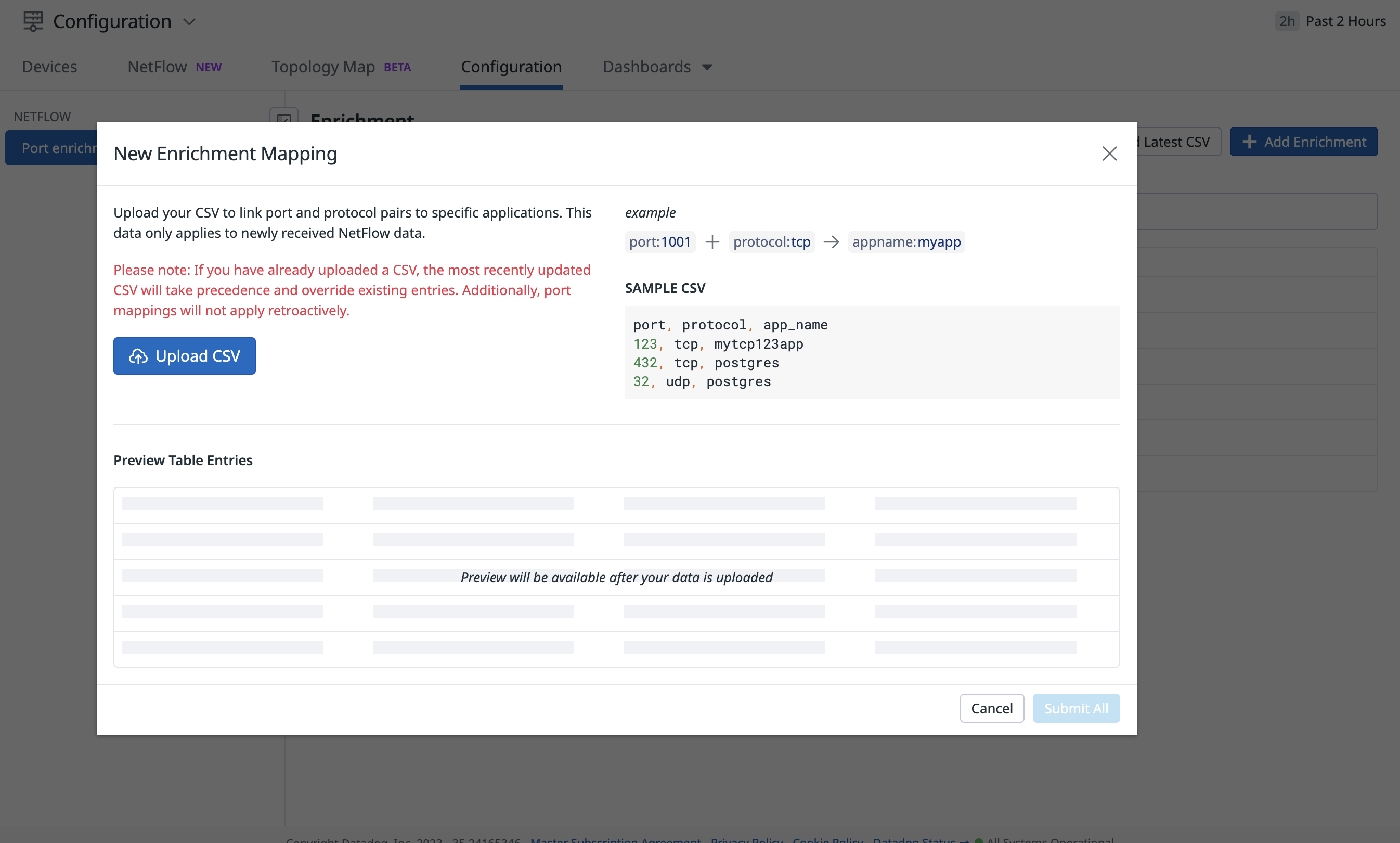 NetFlow Monitoring