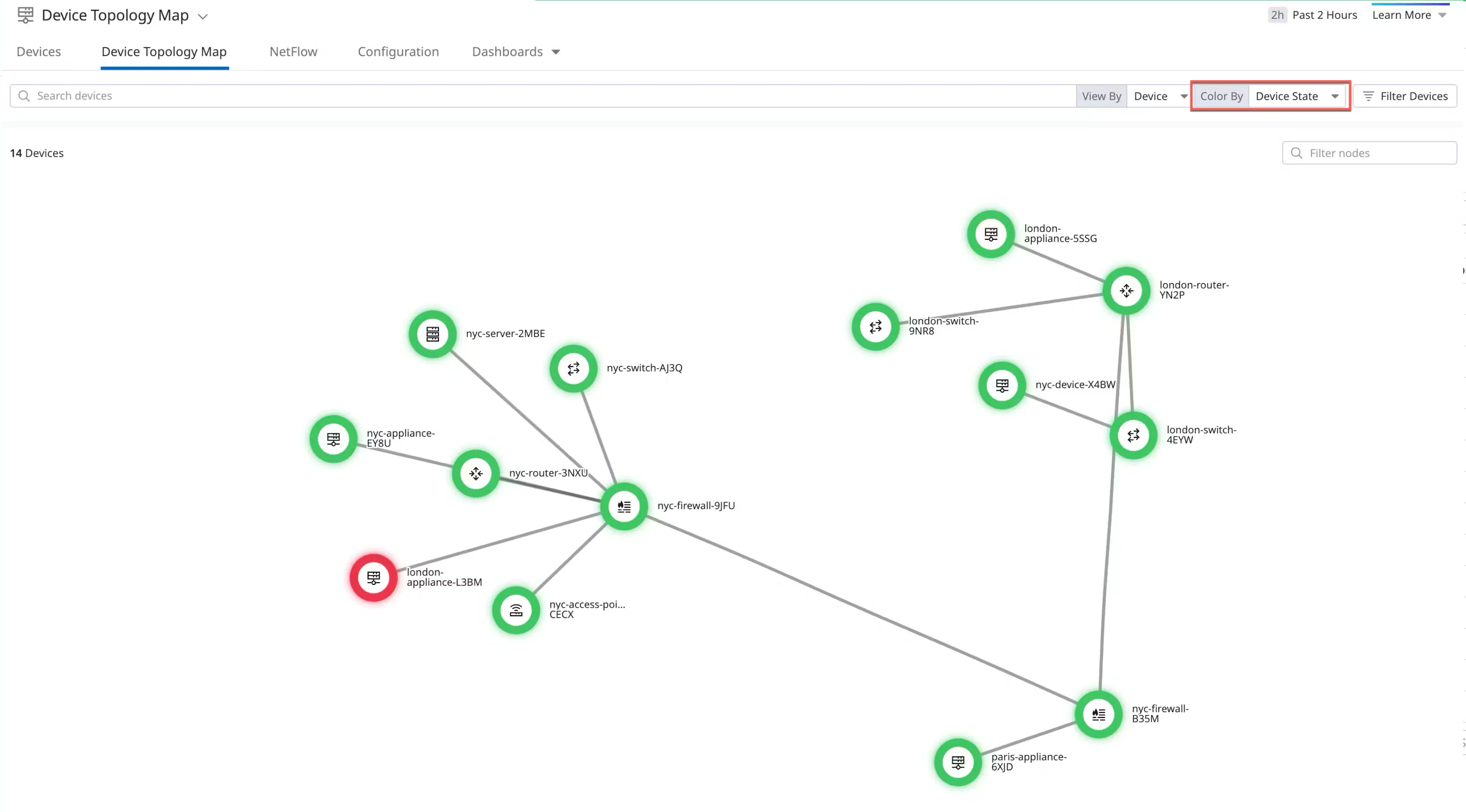Network Topology Mapper Topology Mapping Software Best Network Mapping