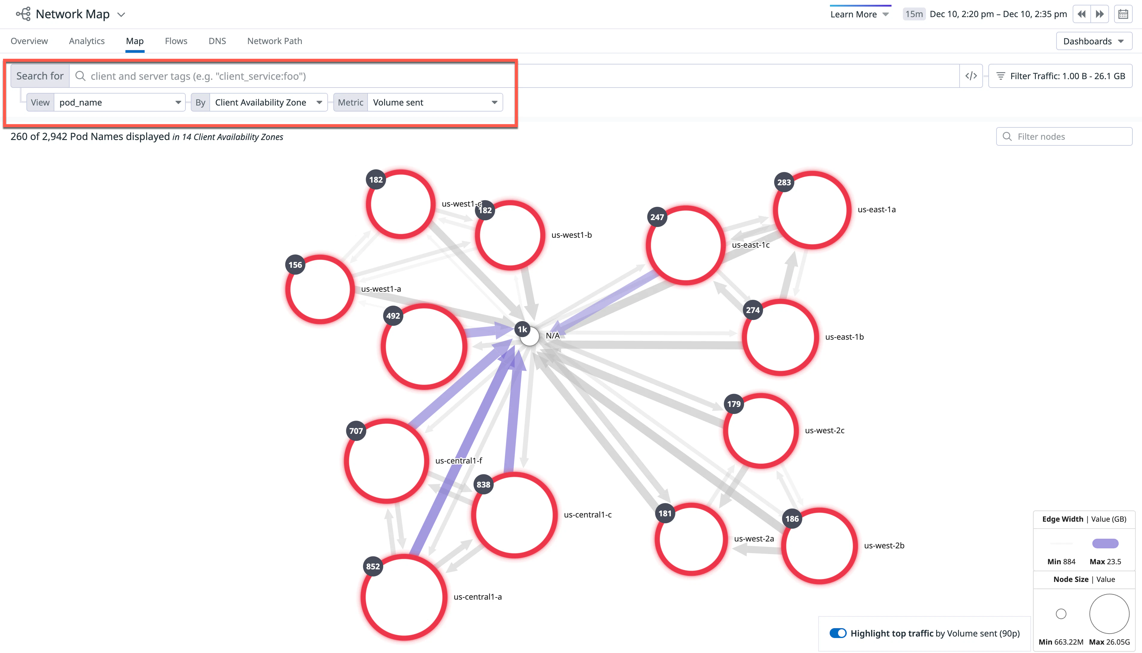 Detecting Application Availability using Network Insights