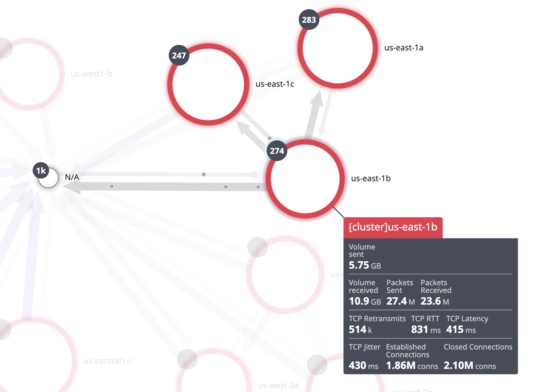 Detecting Application Availability using Network Insights