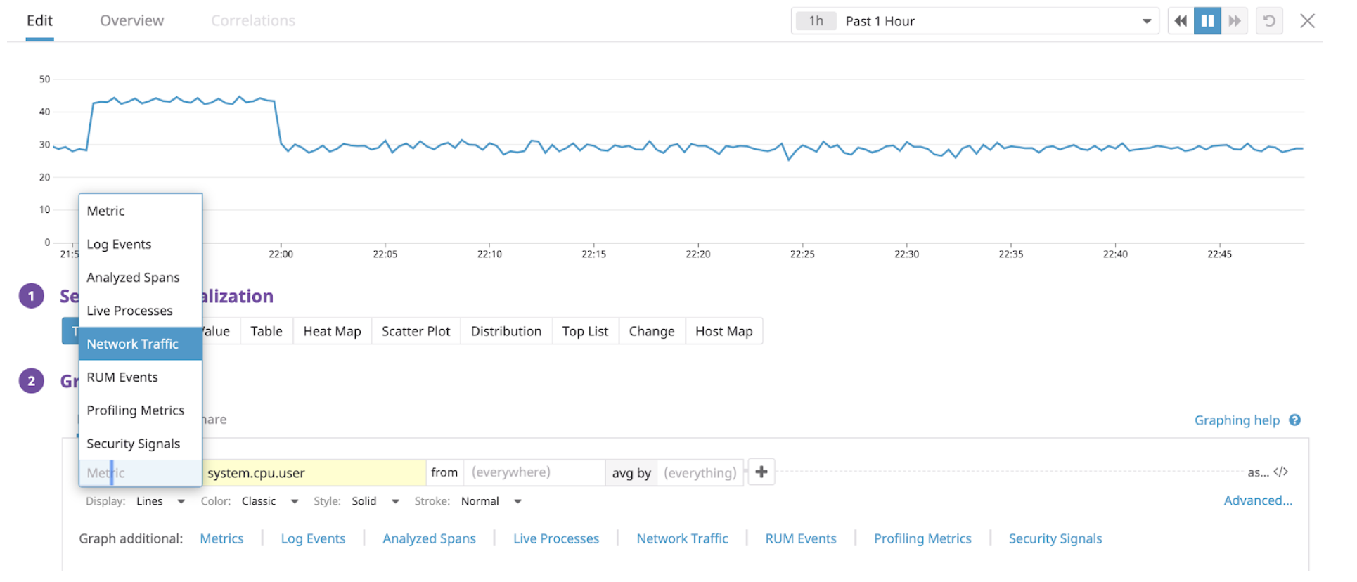 smp.ukm.my Traffic Analytics, Ranking Stats & Tech Stack