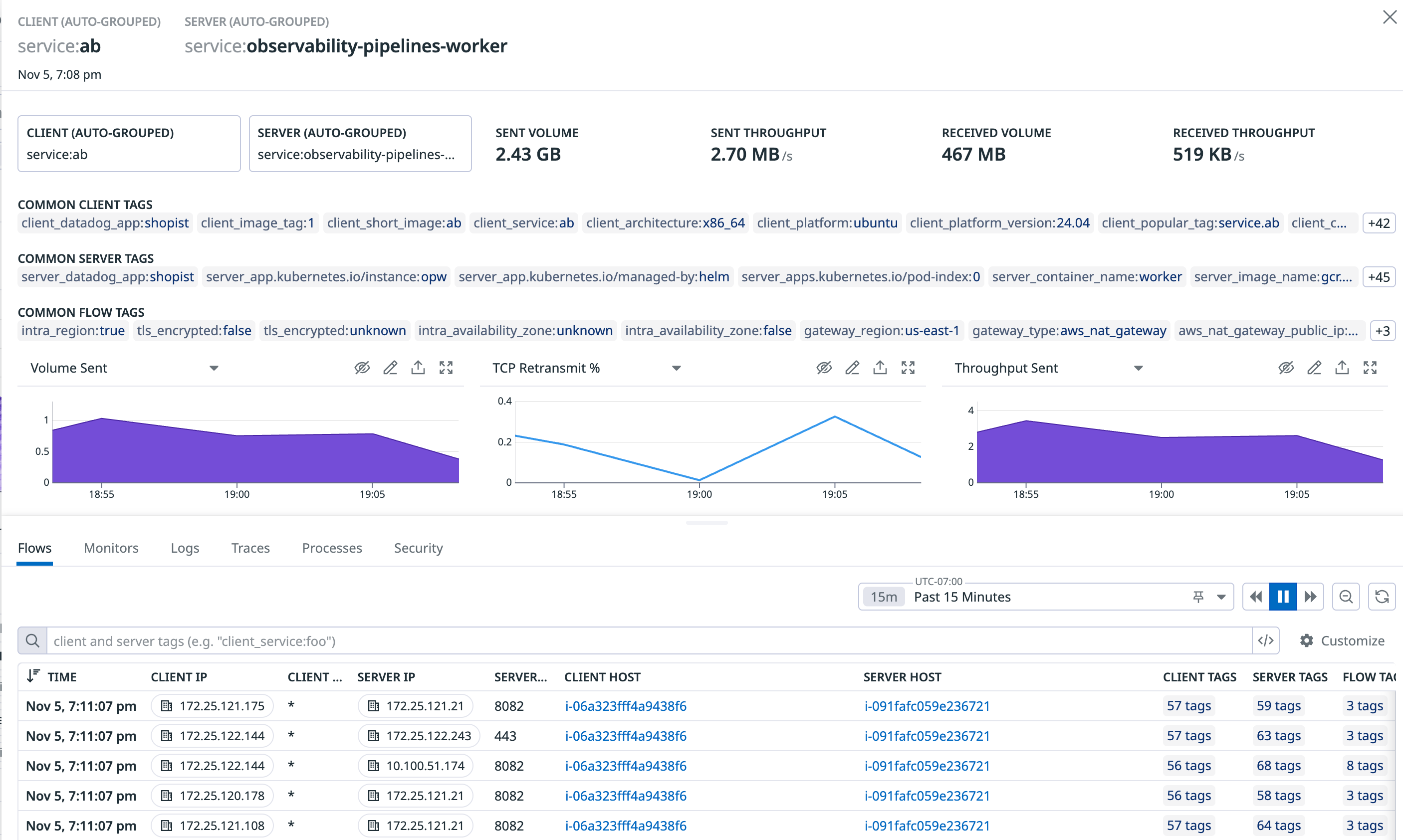 CNM sidepanel detailing traffic between the client service traffic.