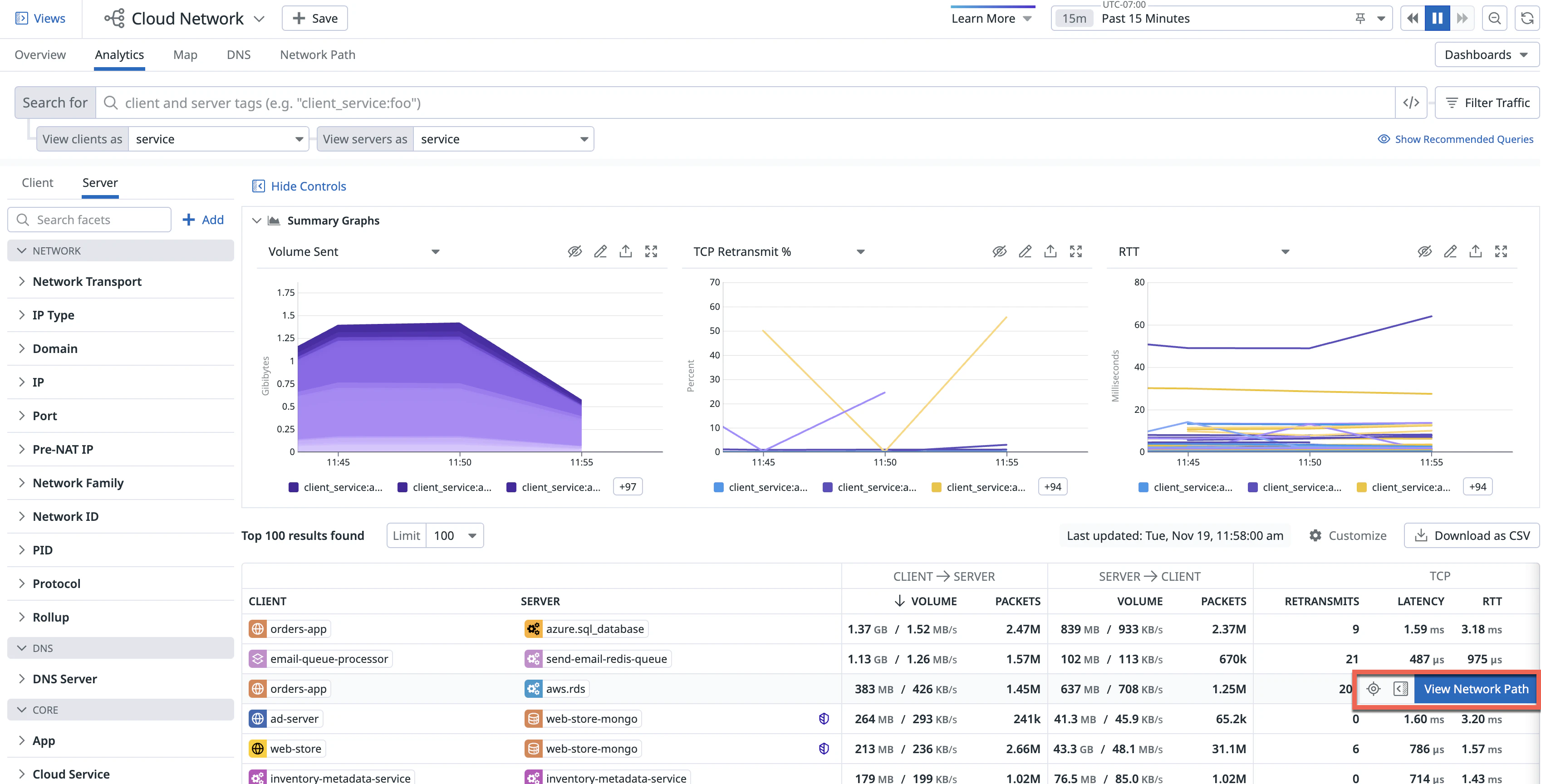 Network Analytics