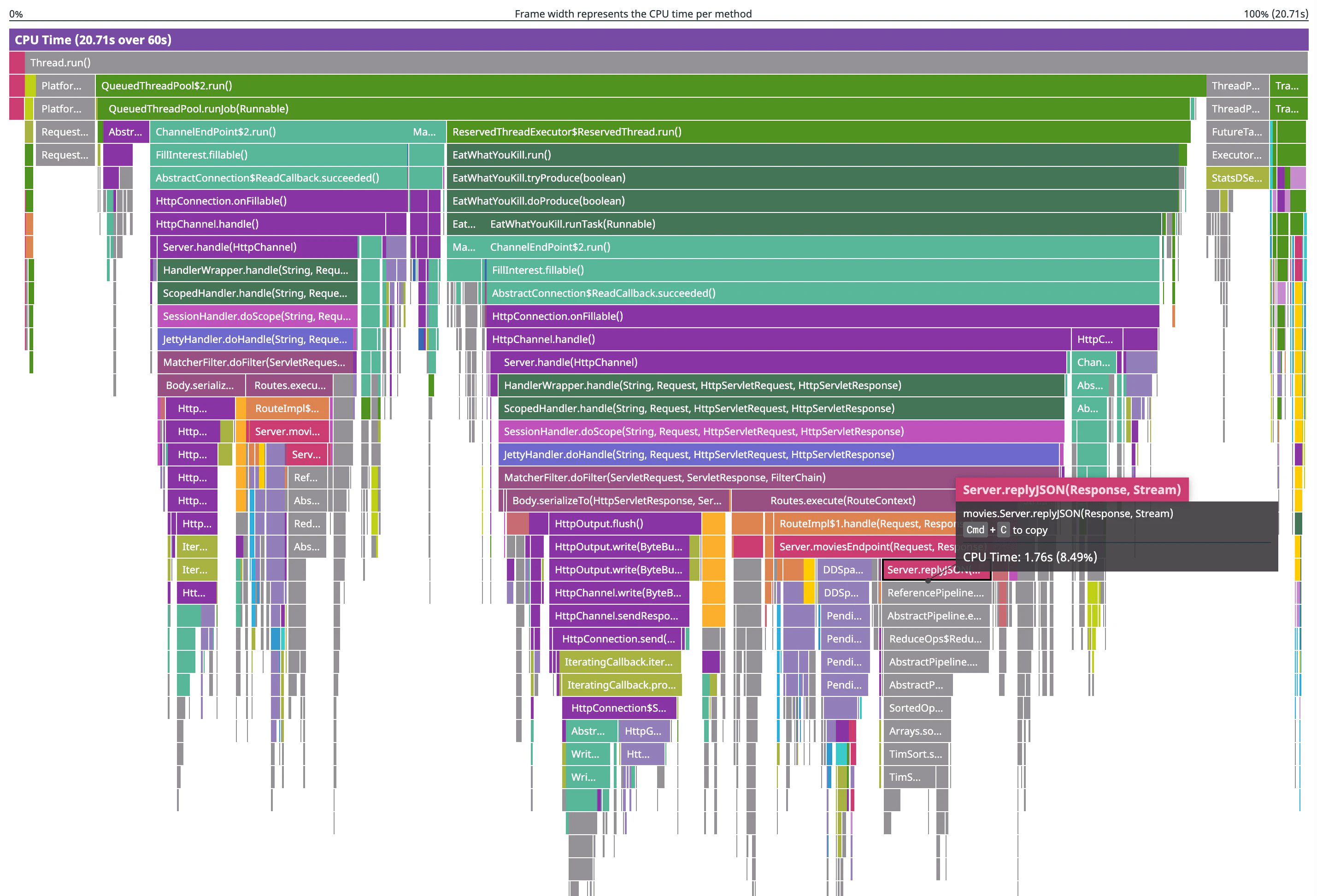 Getting Started with the Continuous Profiler