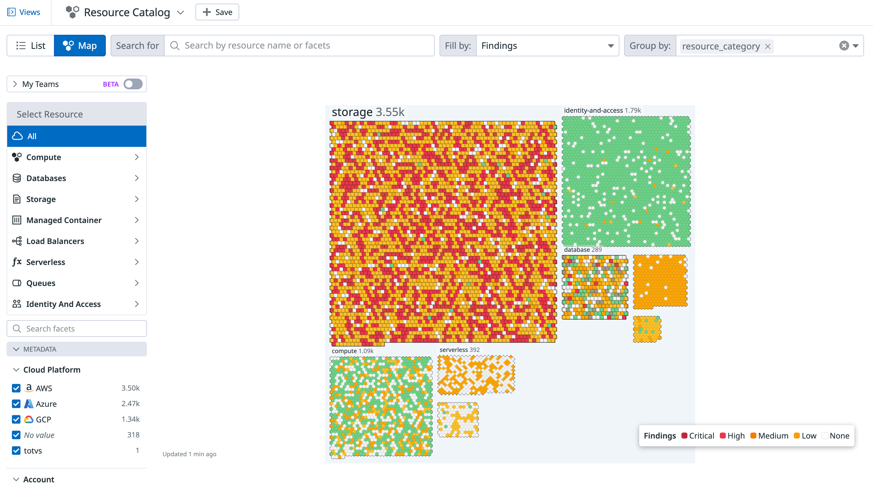 Datadog Resource Catalog