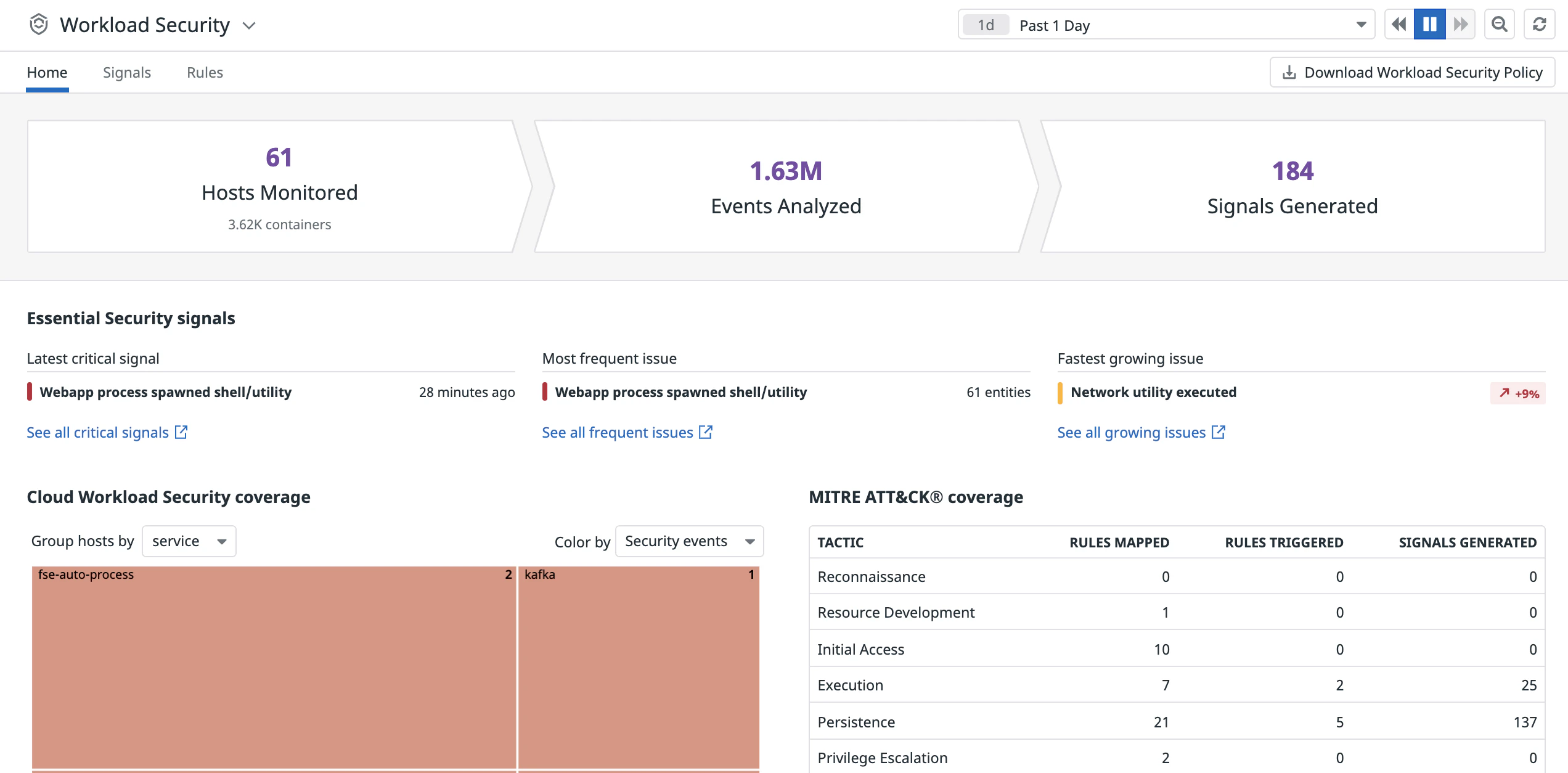 Datadog Cws Cloud Security Management
