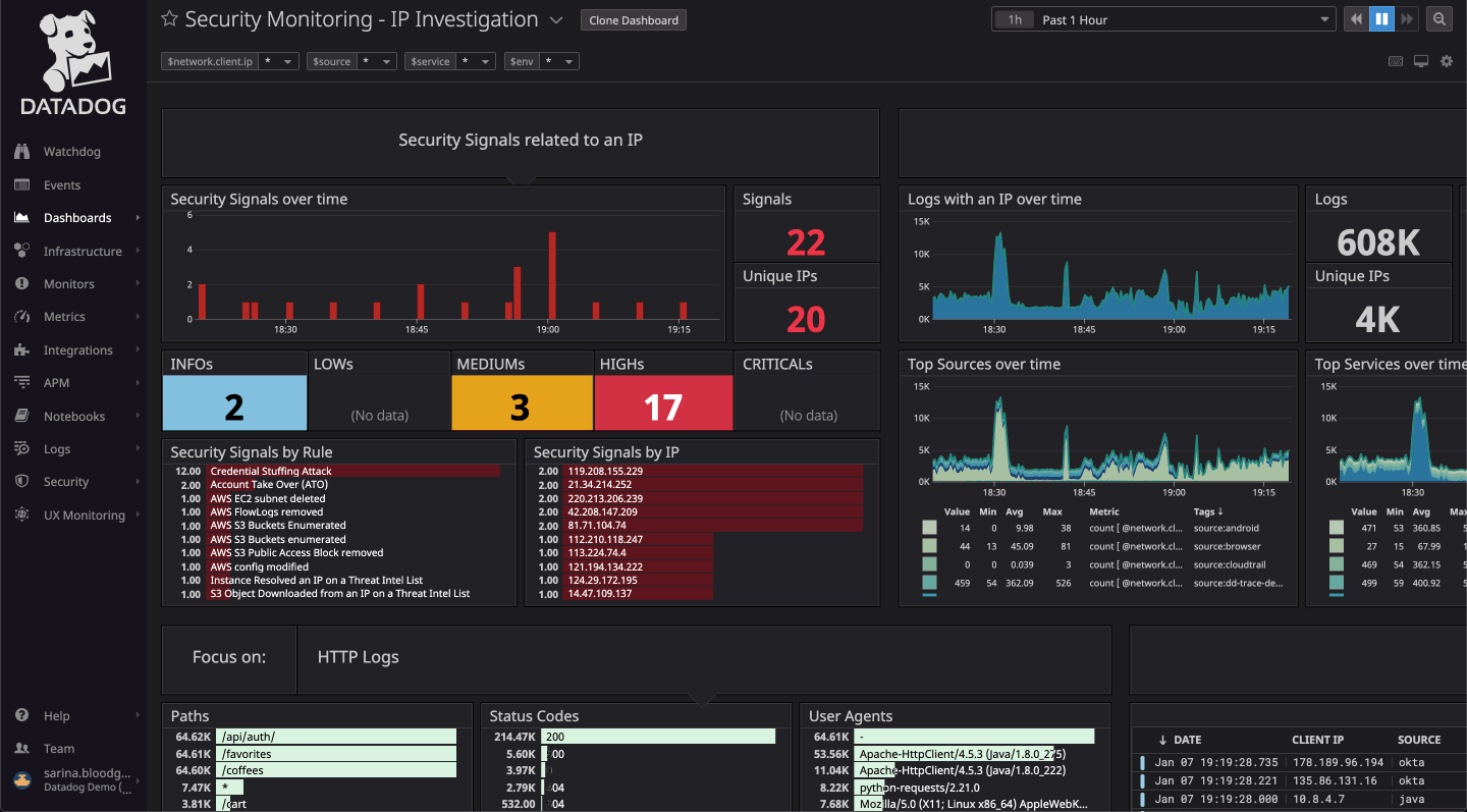 Monitor Authentication Logs for Security Threats