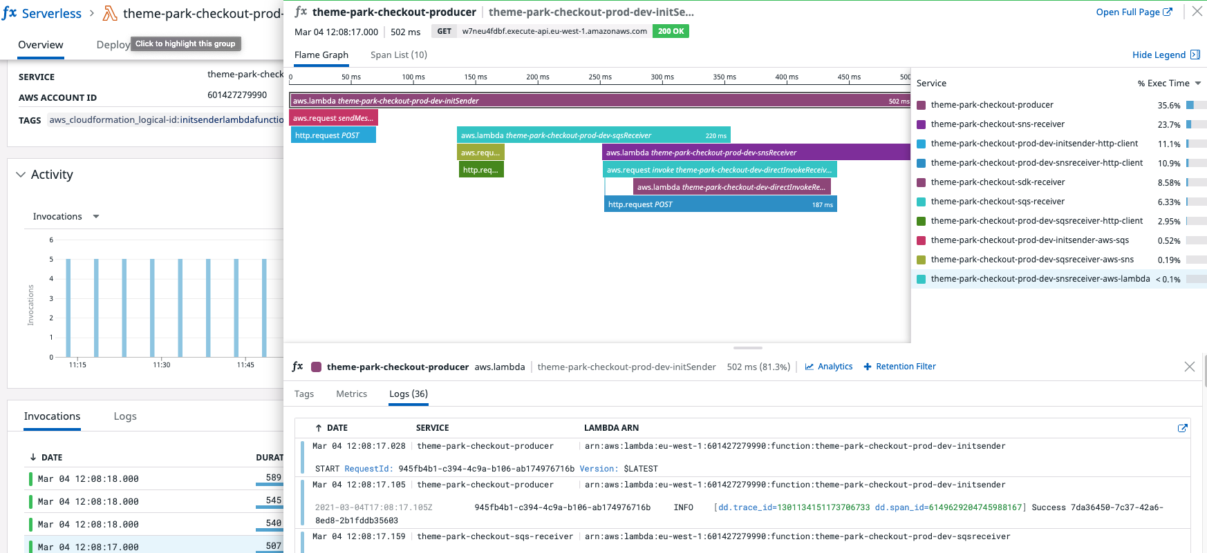 Distributed Tracing with AWS Lambda Serverless Applications