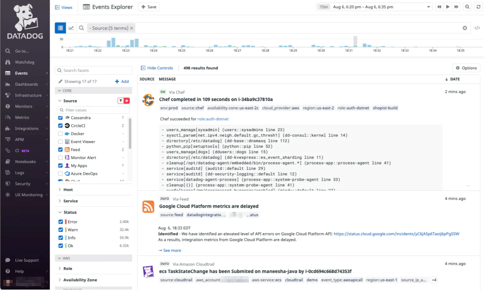 Application Monitoring: Types, Tools & 6 Best Practices