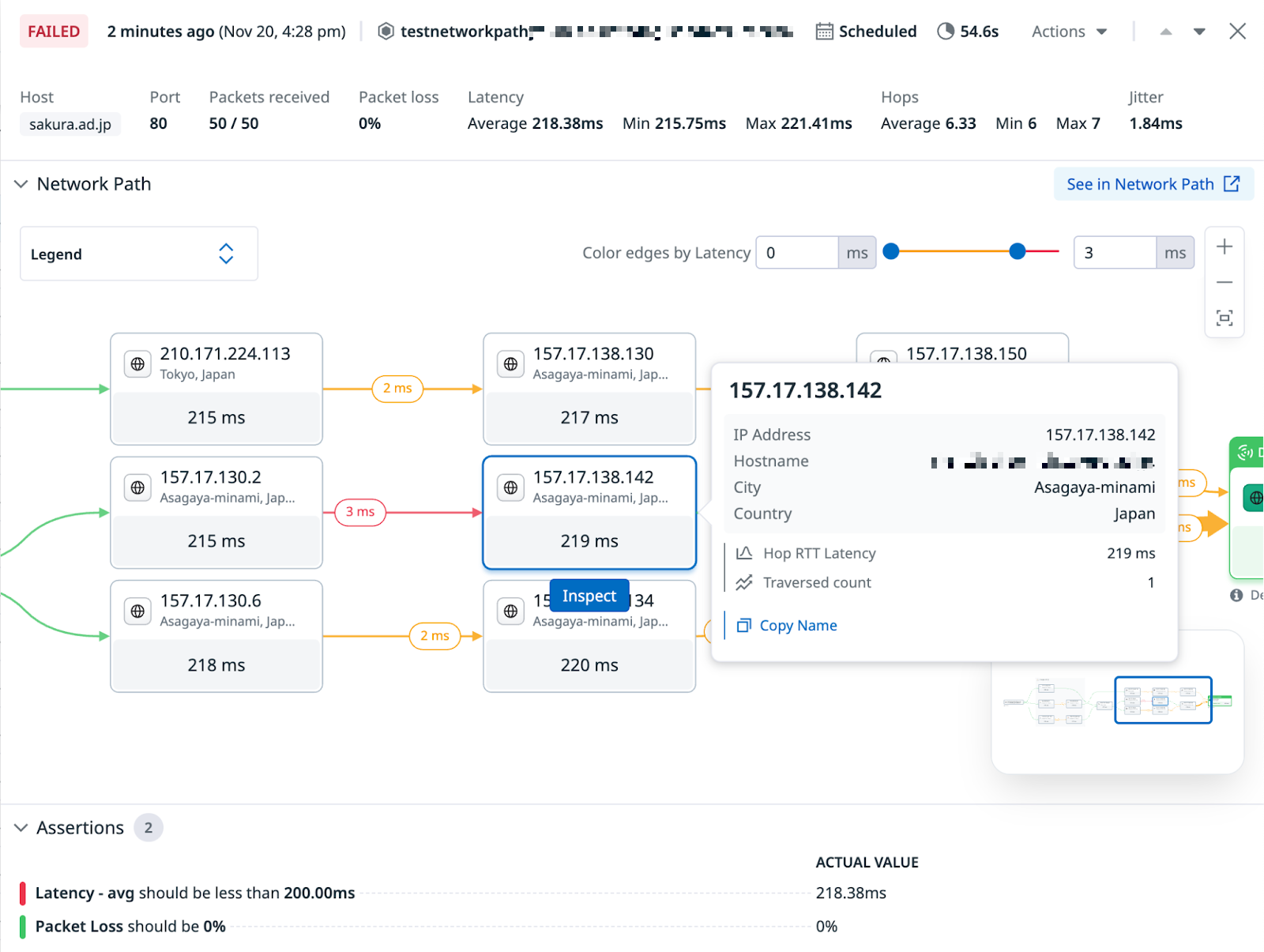 Network Path Testing