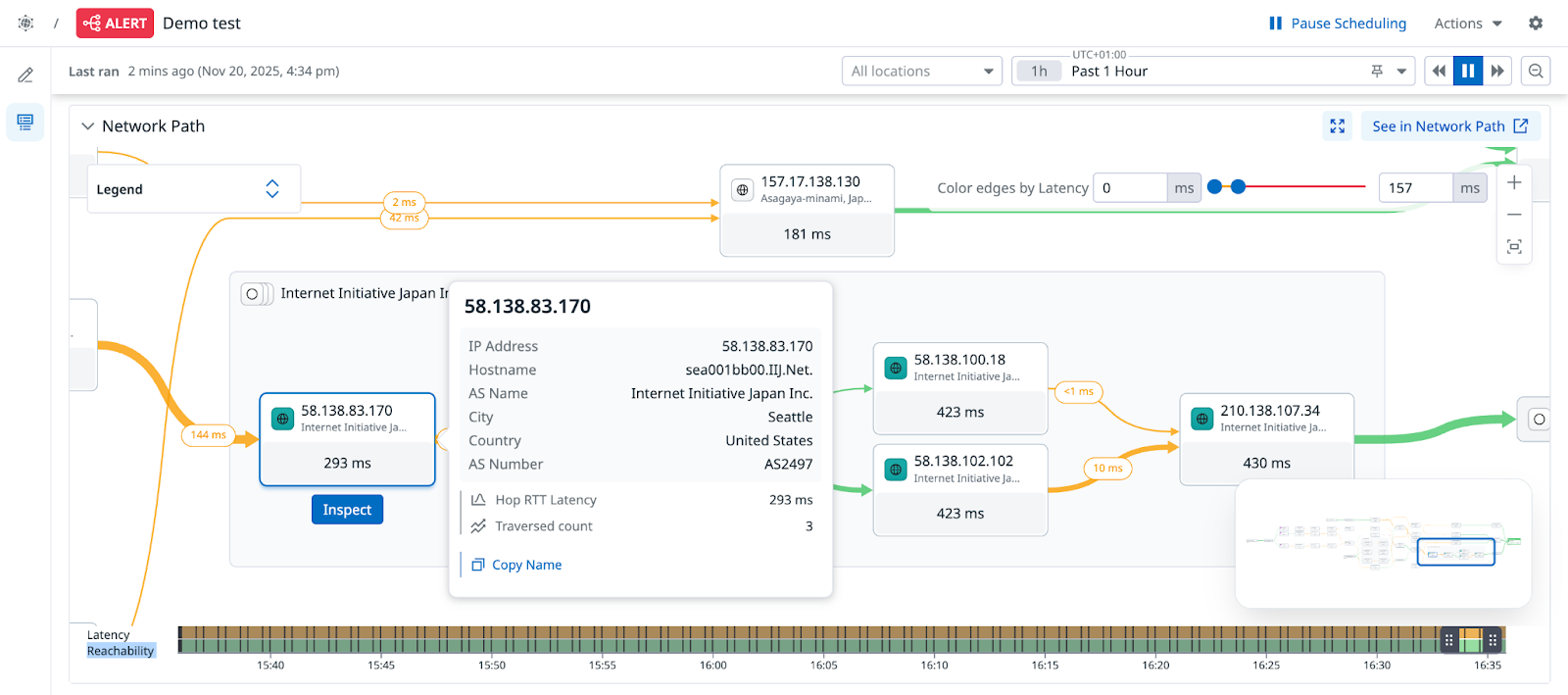 Network Path Testing