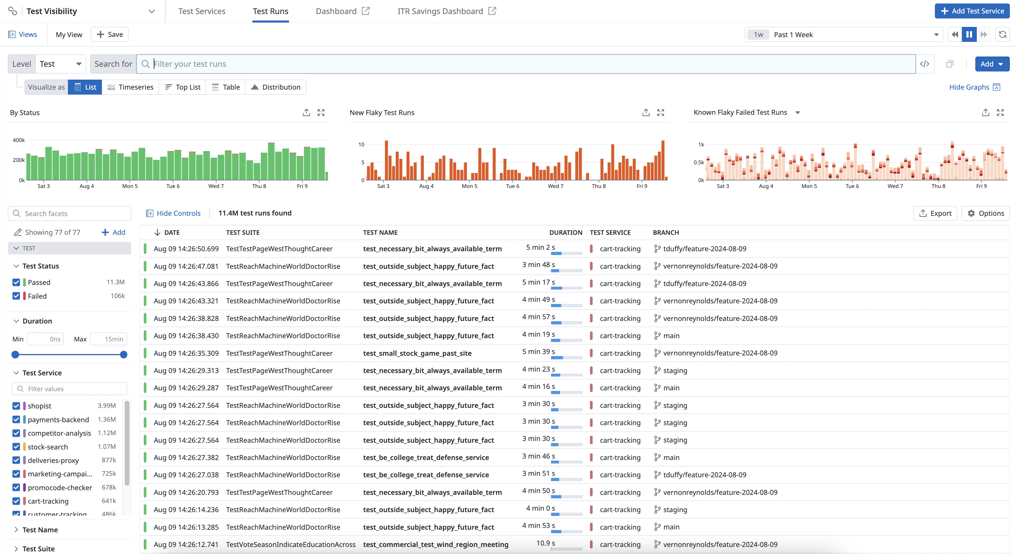 Test Optimization Explorer