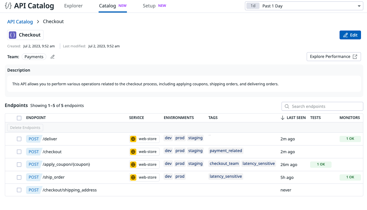 Datadog API Catalog