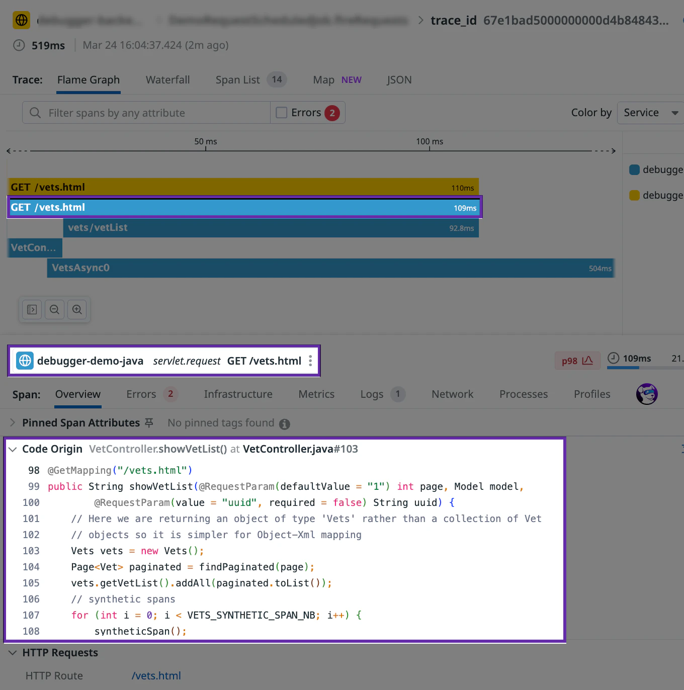 Orgin Code Ram Code Origin for Spans