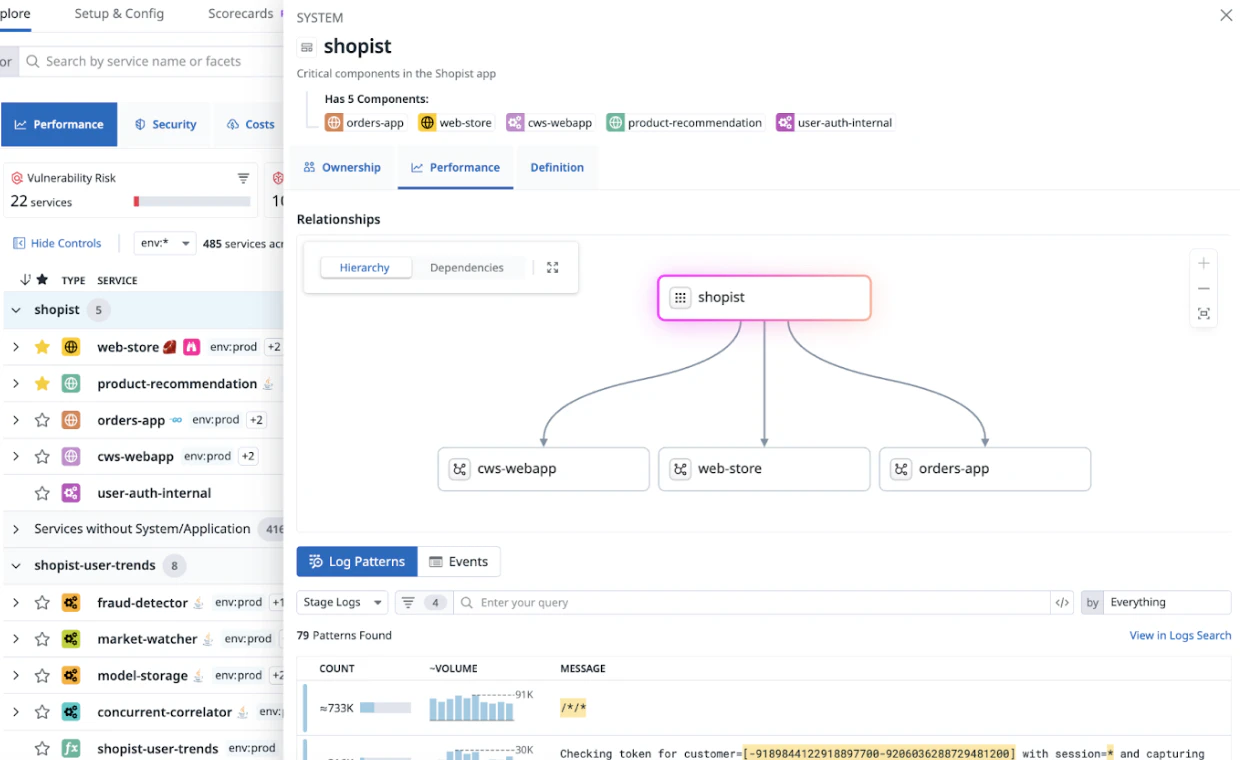 Manage and Map Dependencies