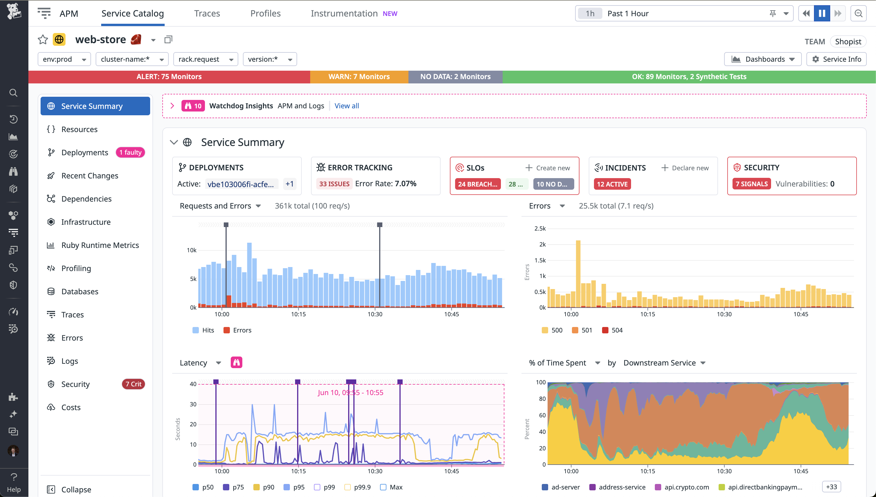 Datadog Service Overview Dashboard